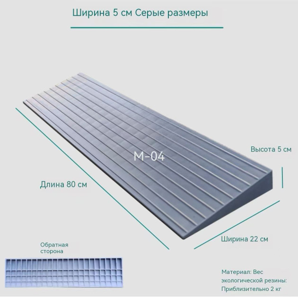 Plastic Threshold Ramps