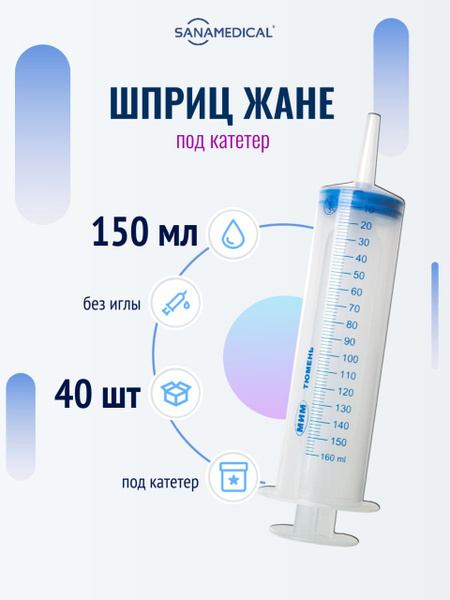 Bulk 150ml Medical & Industrial Syringes with Catheter Tip (40 Pack)