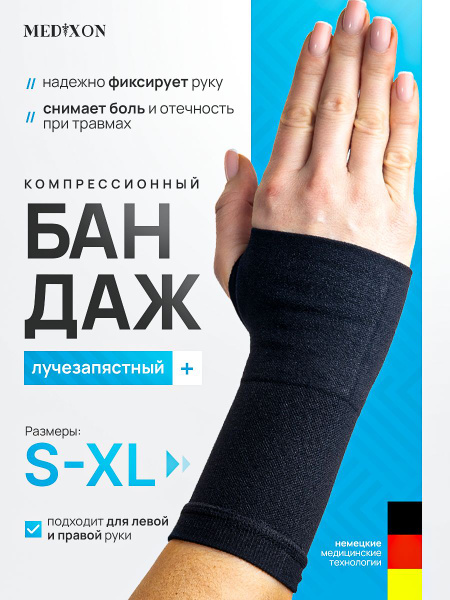 Wrist Brace: Elastic Wrist Support & Splint