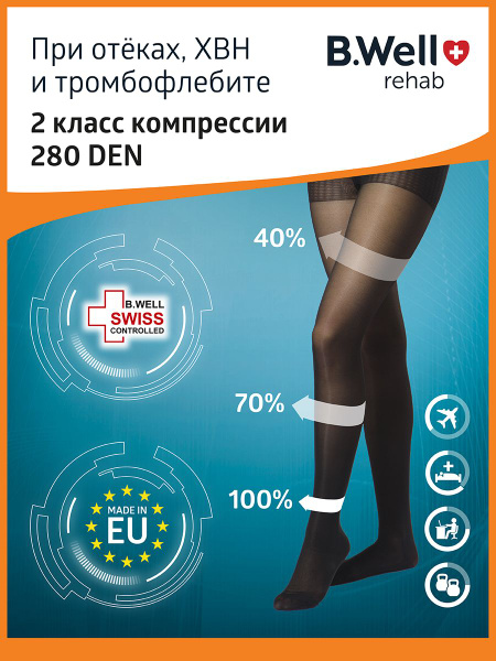 B.Well Compression Stockings - Black, 20-30 mmHg, 1 Pair