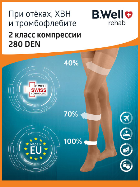 B.Well Beige Compression Stockings (Class 2, 1 Pair)