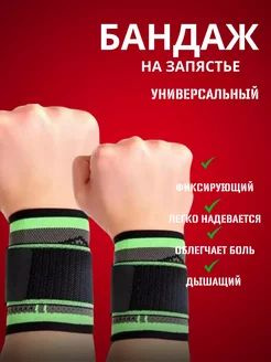 Wrist Brace Support