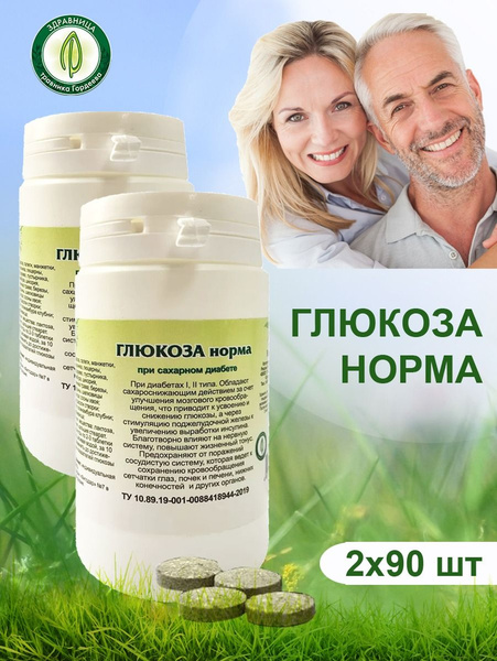 Glucoza Norma Herbal Supplement: 180 Tablets (2 Packs) for Diabetes Prevention
