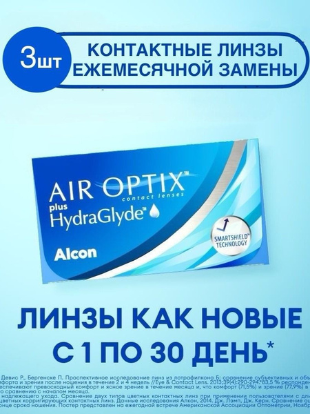 Air Optix HydraGlyde Contact Lenses: Monthly, -1.50, 8.6 Radius, 3-Pack