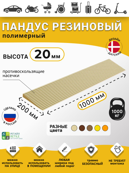 Polymer Ramp for 2cm Thresholds - Beige, Wheelchair, Warehouse & Car Access