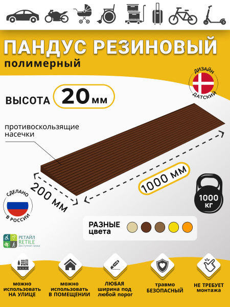 Heavy-Duty Polymer Ramp for 2cm Thresholds (20x1000x150mm) - Dark Brown