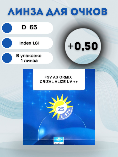1.61 High-Index Ormix Crizal Alize+ Lenses with UV Protection (+0.50)