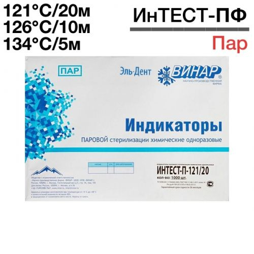 Intect Indicators PF Multimode 500 Tests