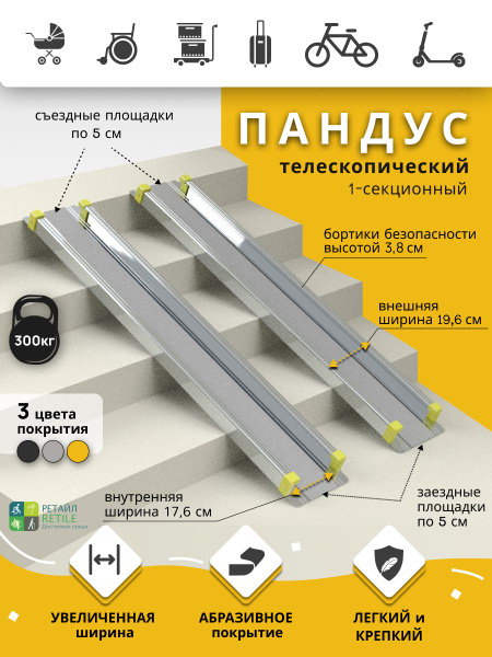 150cm Anti-Slip Single-Section Ramp (140cm Working Length)