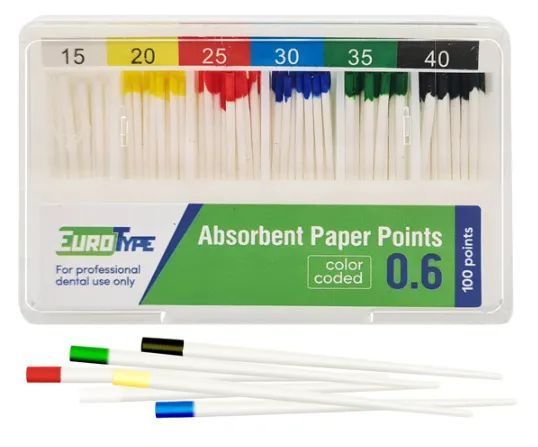 Cone Absorbers 06 Assortment #15-40 (100 pcs), EuroType