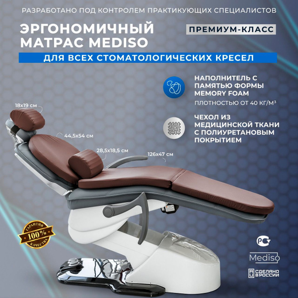 Mediso Dental Mattress: 50x170cm