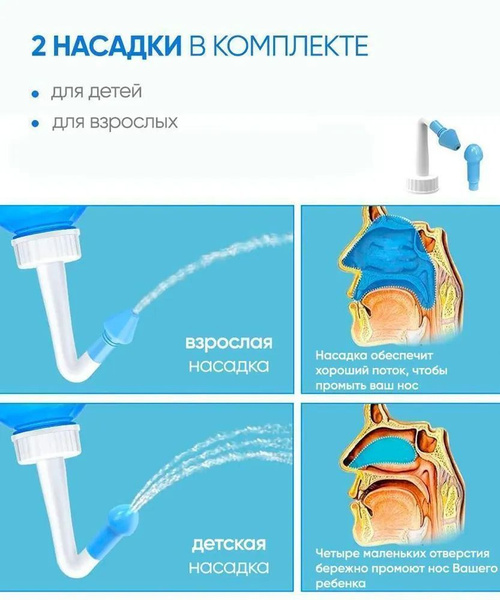 Nasal Wash Bottle - Home Use, English Version YT-300, Blue