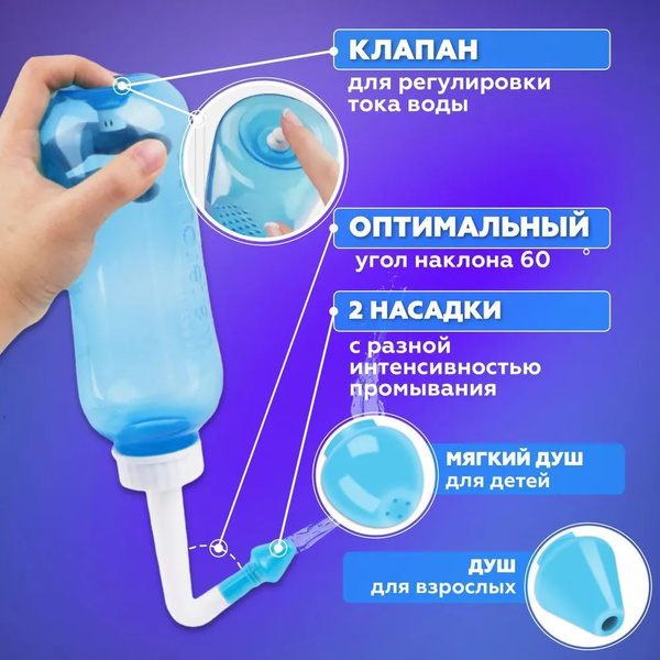 Irrigator