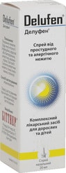 Bittner Delufen Spray, 20 ml.