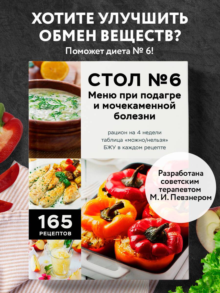 Стол №6. Меню при подагре и мочекаменной болезни. С рекомендациями специалиста | Table No. 6. Menu for Gout and Kidney Stone Disease. With Specialist Recommendations