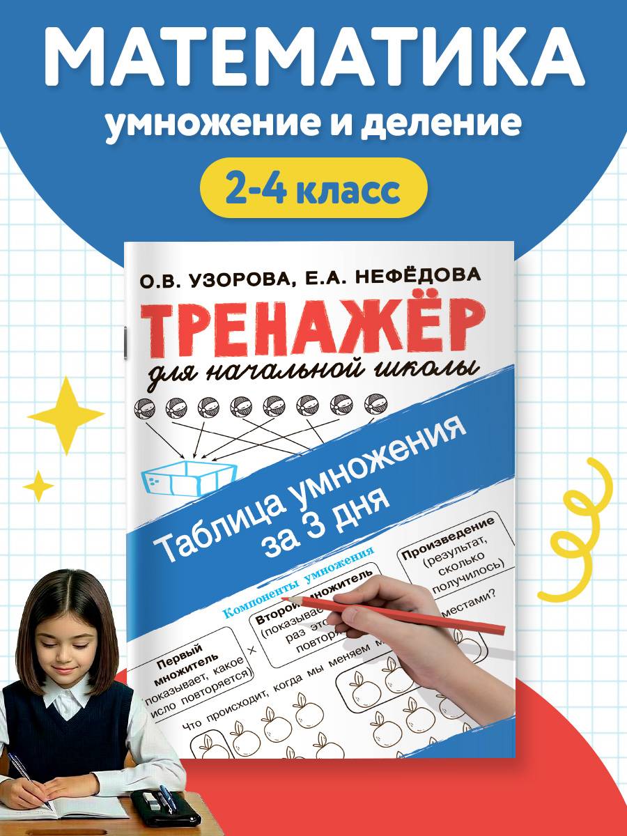 Таблица умножения за 3 дня | Multiplication Table Math Trainer, 100+ Exercises