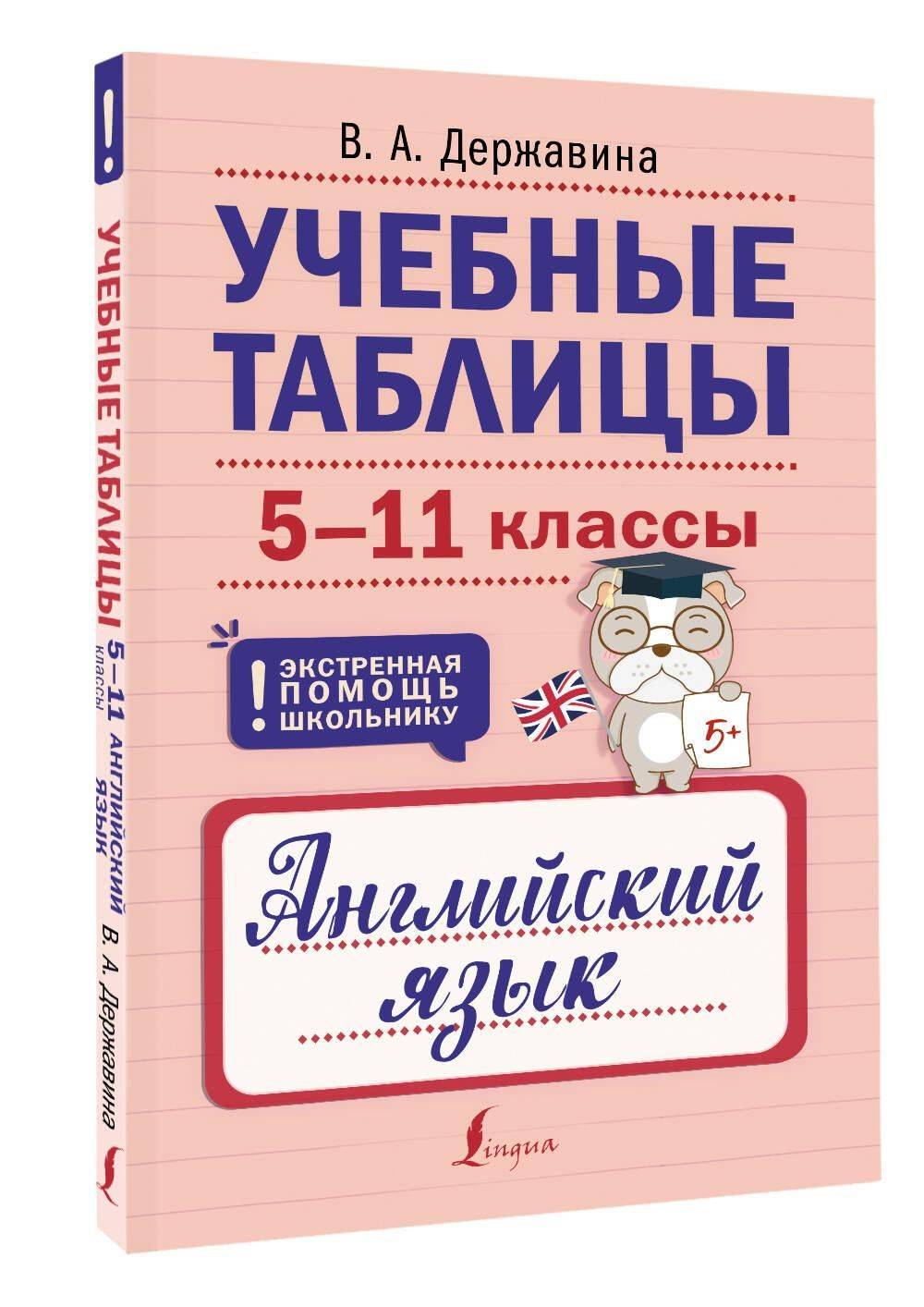 Учебные таблицы. Английский язык. 5-11 классы | English VPR Assessment Materials, Grade 11
