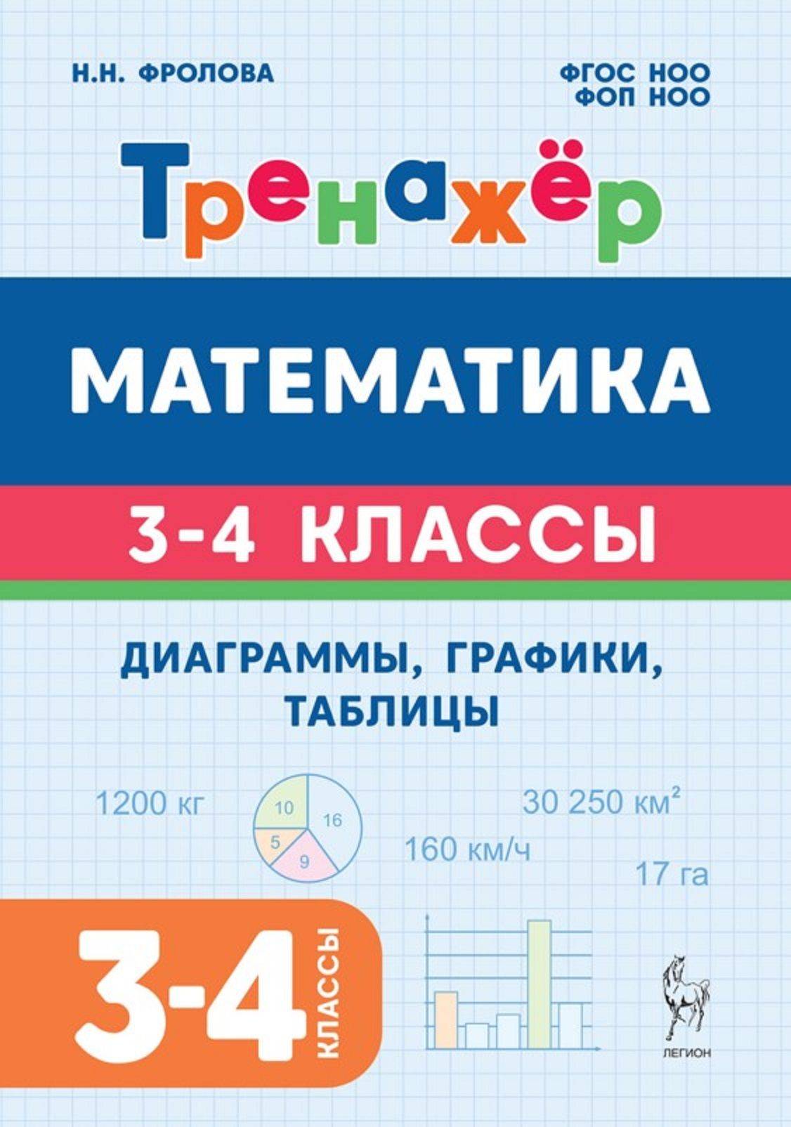 Математика. Тренажер. Диаграммы, графики, таблицы 3-4 класс | Mathematics: Workbook: Diagrams, Charts, Tables Grades 3-4
