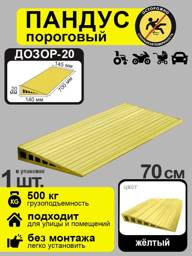 DOZOR-20 Rubber Curb Ramp, 40 mm Height, 140 mm Width #1