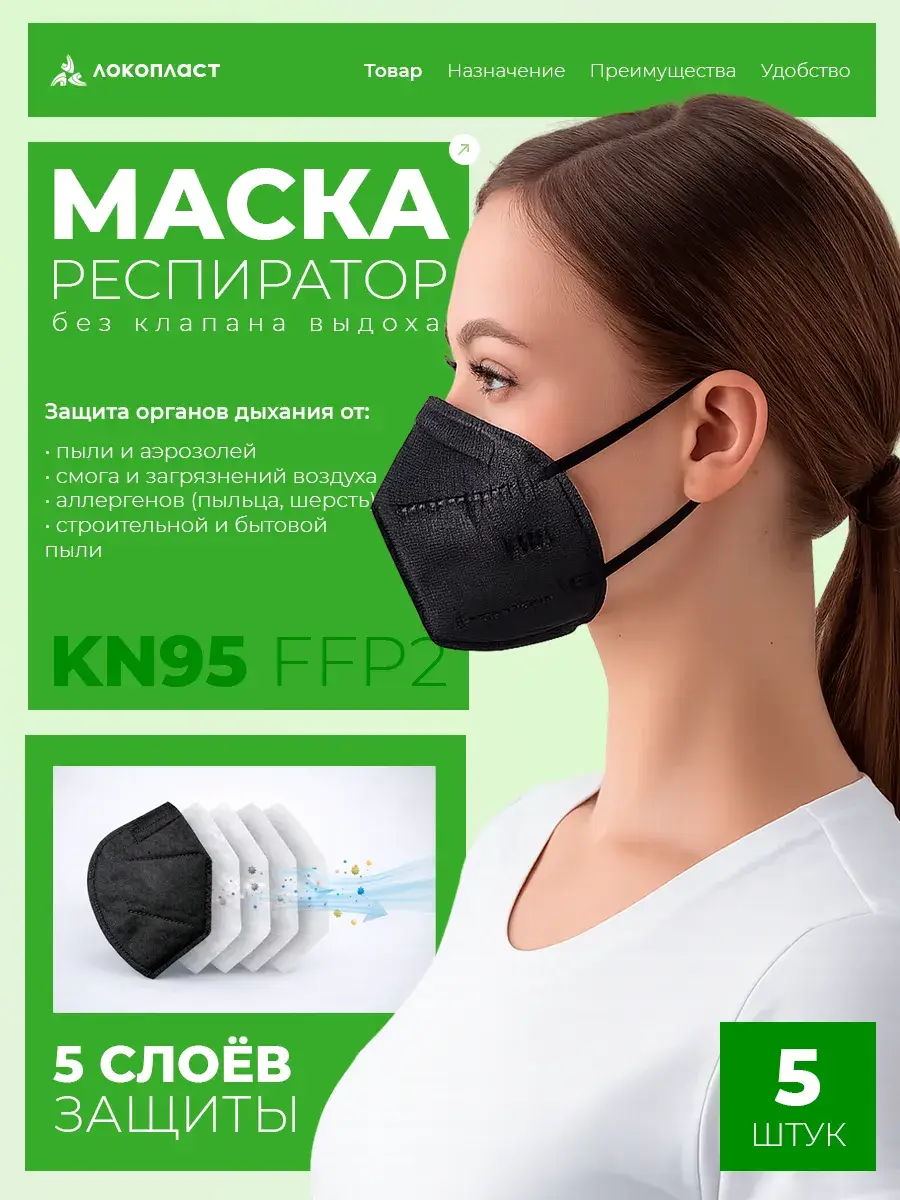 Protective Respirator Mask Charcoal Black 5 Pack