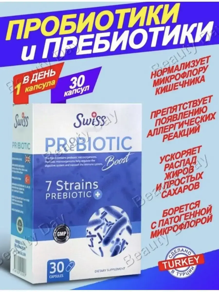 SWISS Prebiotics and Probiotics Capsules, 30 Count