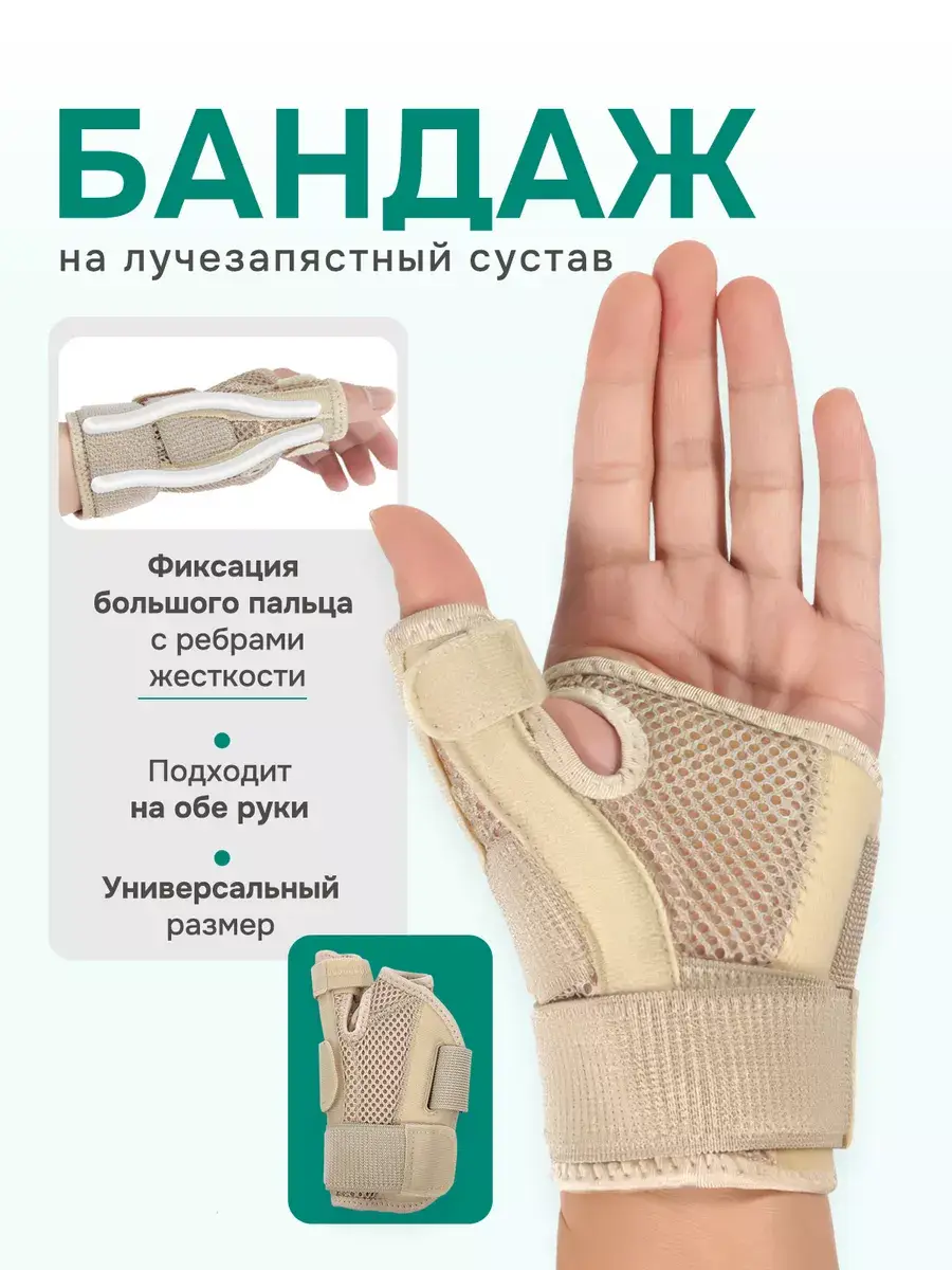 BestBuy Wrist Support Bandage Universal Size