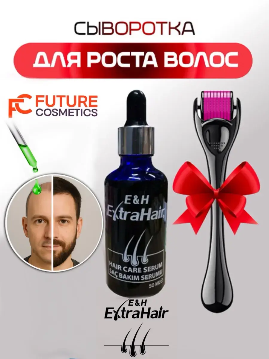 Future Cosmetics Hair and Beard Growth Serum 50 ml