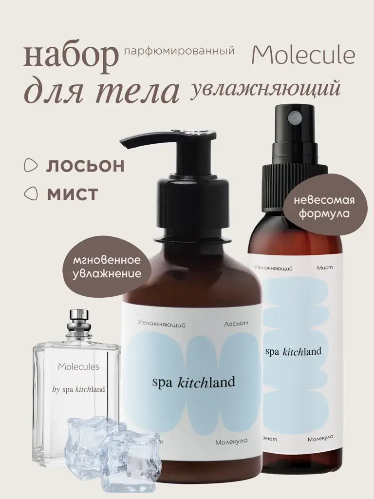 Spa KitchLand Body Cream Lotion and Perfumed Mist Set #1