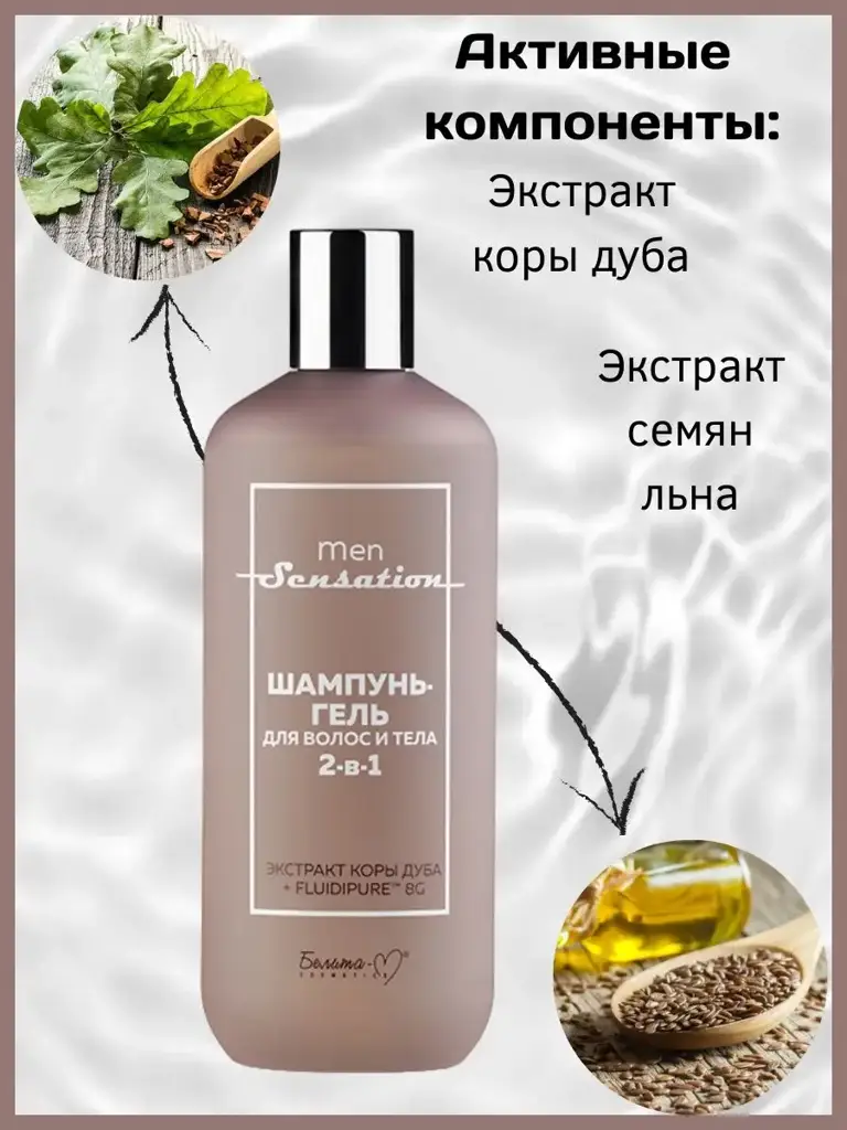 Belita-M Men's Hair and Body Shampoo Gel 400 ml 1 Pack #1
