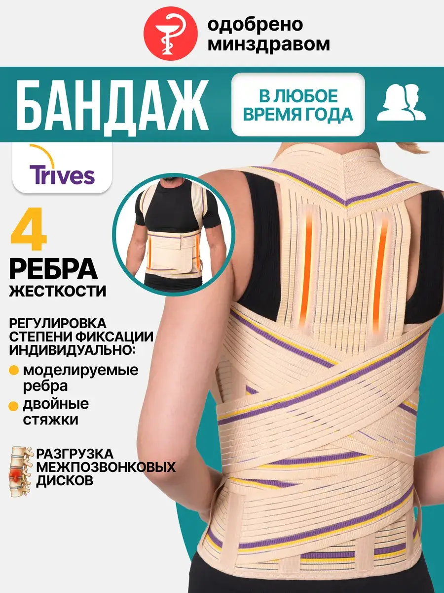 Trives Semi-Rigid Orthopedic Posture Corrector, 6 Stays