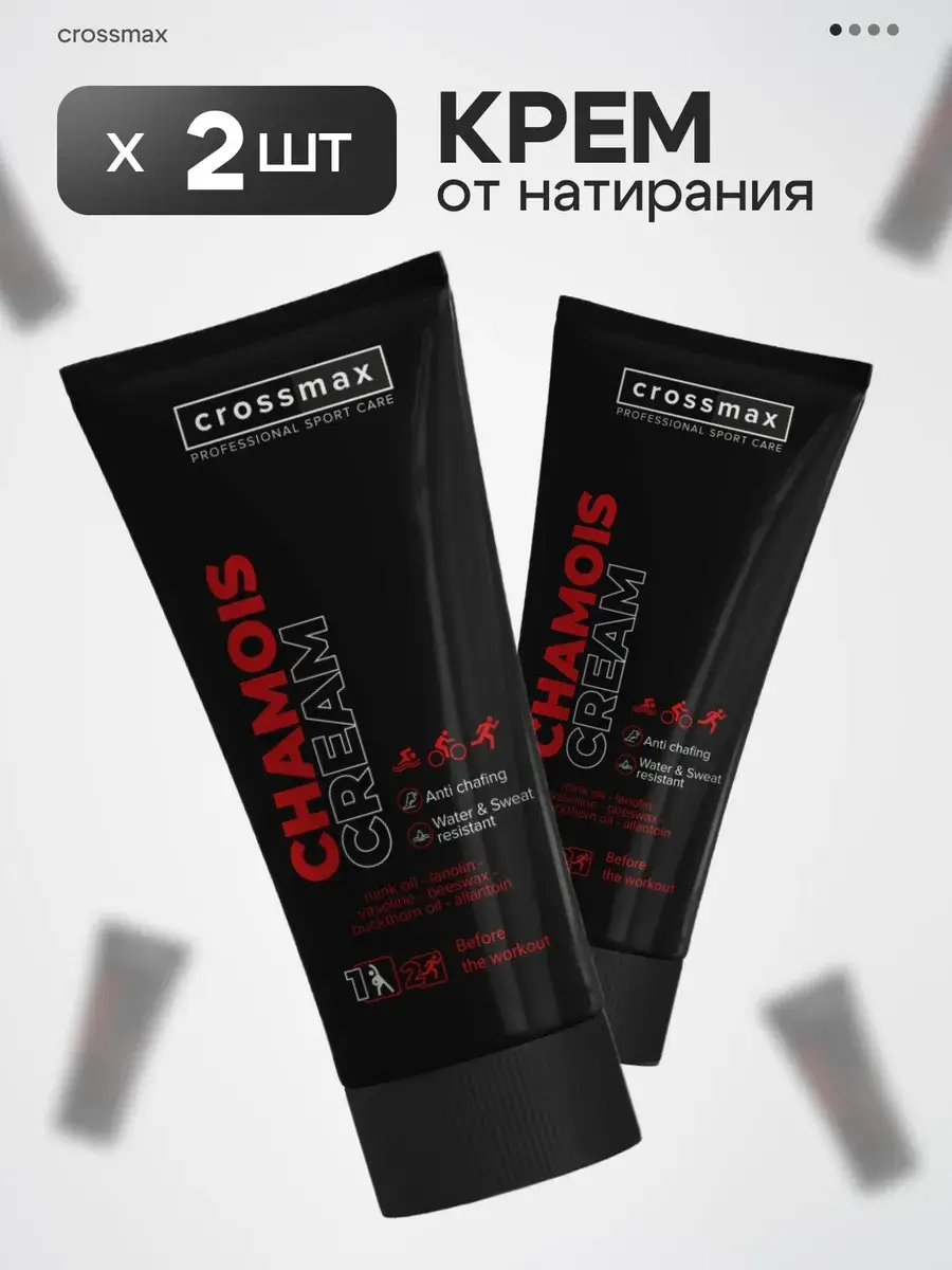 CROSSMAX Anti-Chafing Cream Gift Set 2 Pack