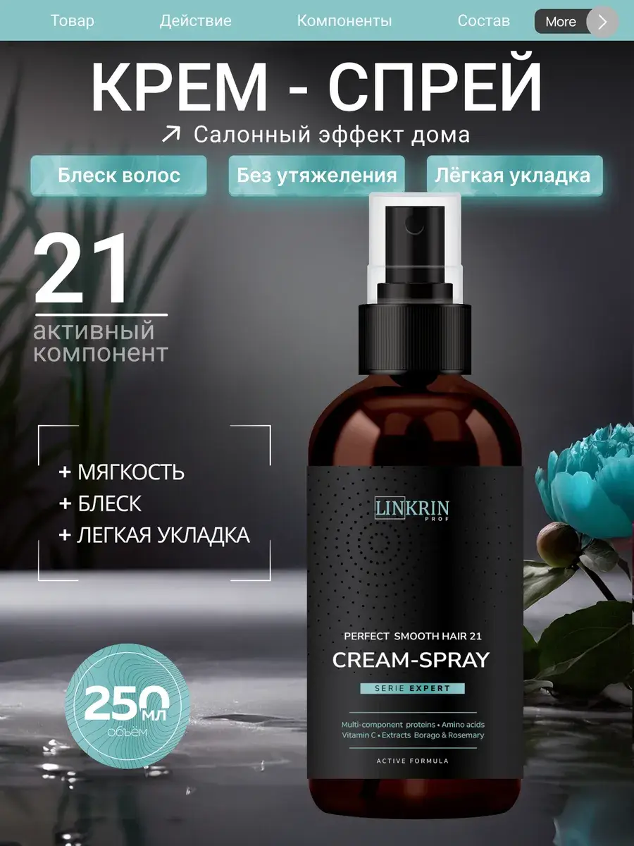 LINKRIN PROFESSIONAL Keratin Hair Heat Protection Cream Spray 250 ml