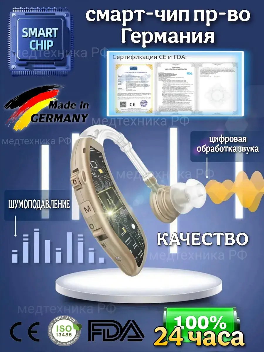 Digital BTE Hearing Aid ZDB-25 Beige