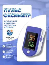 Finger Pulse Oximeter White and Blue 1 Pack #1