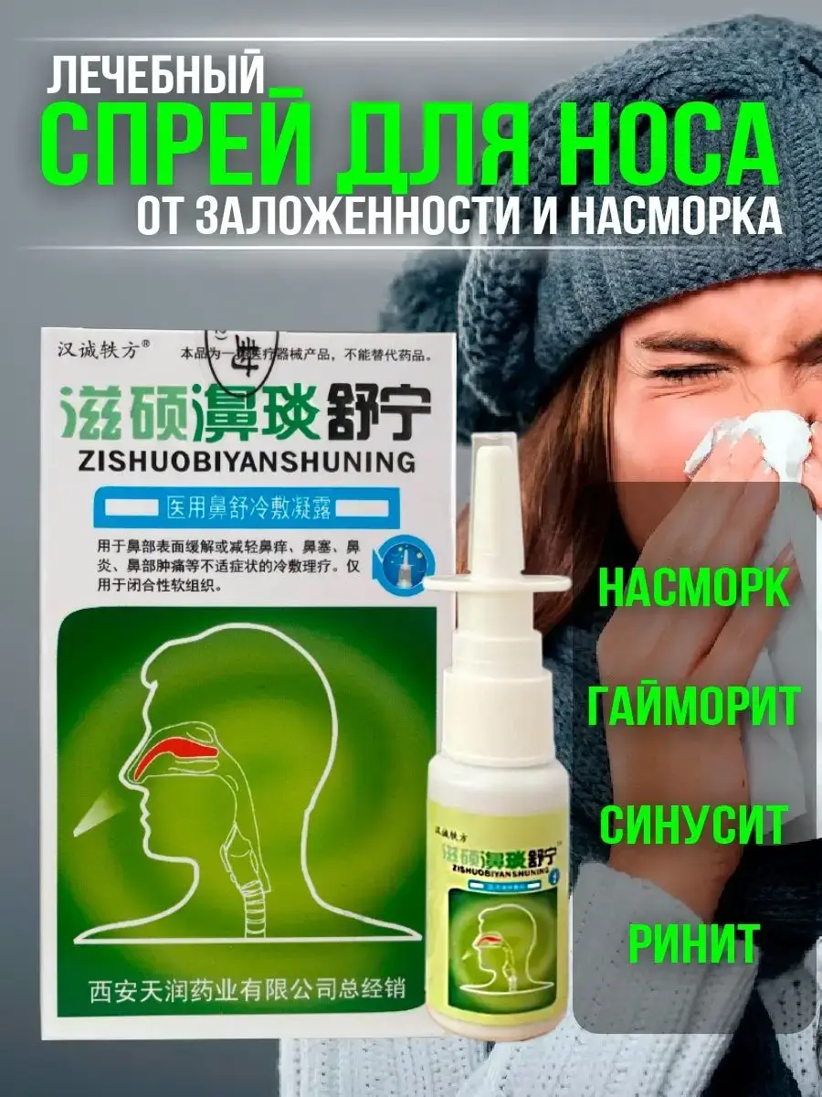 China Room Chinese Nasal Spray for Sinusitis and Congestion