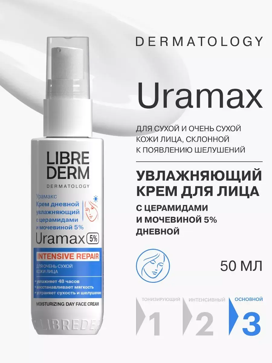 LIBREDERM URAMAX Day Face Cream 50 ml