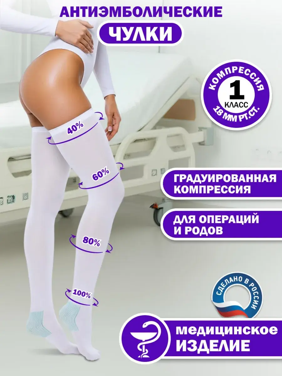 Trives Anti-Embolism Stockings Class 1 White 1 Pair