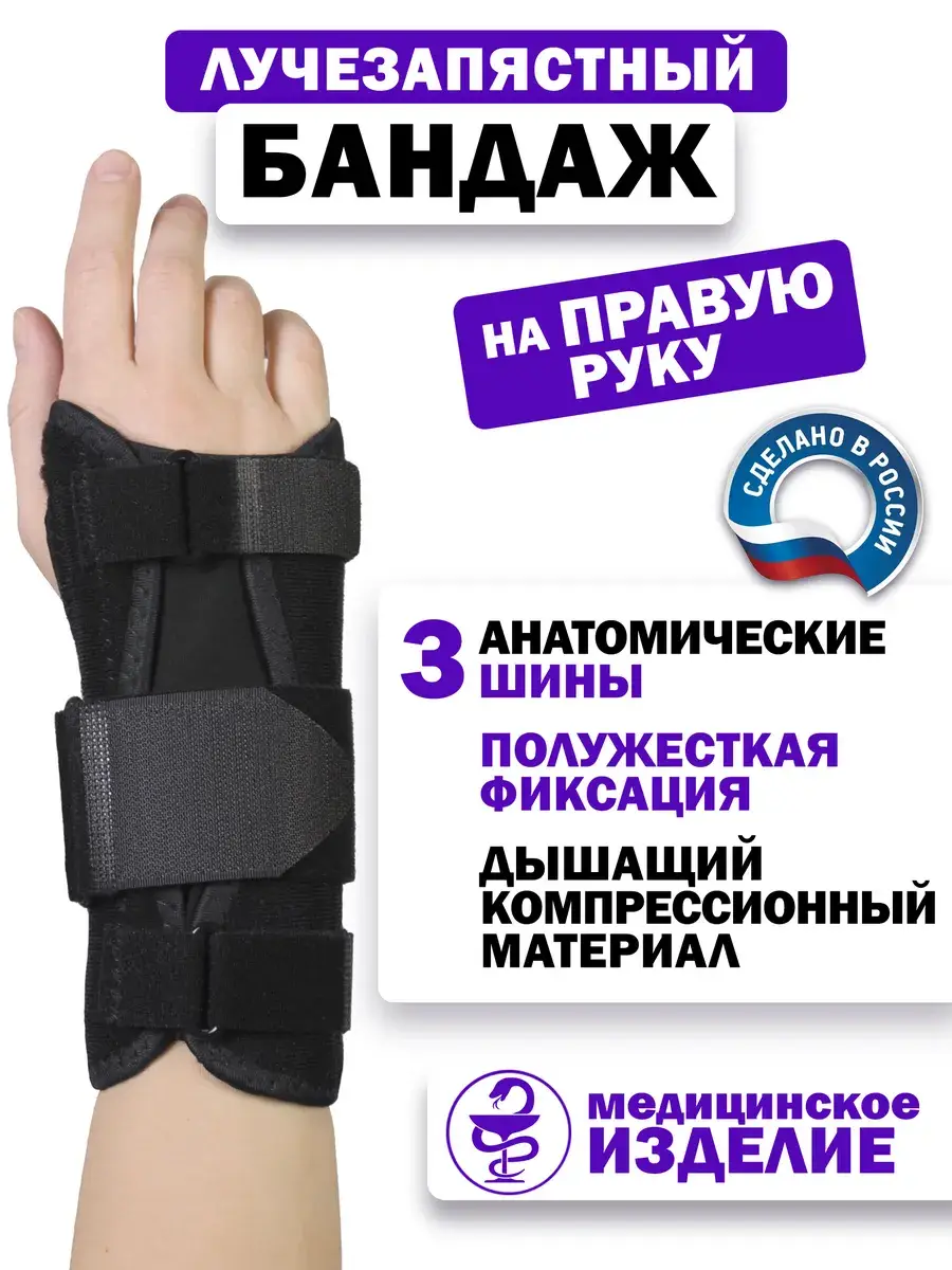 Trives Wrist Bandage Right T.36.11 Charcoal Black Orthopedic Support Brace