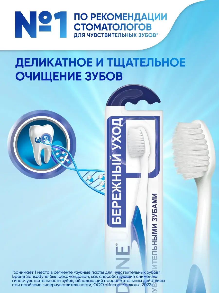Sensodyne Gentle Care Soft Toothbrush 1 pcs