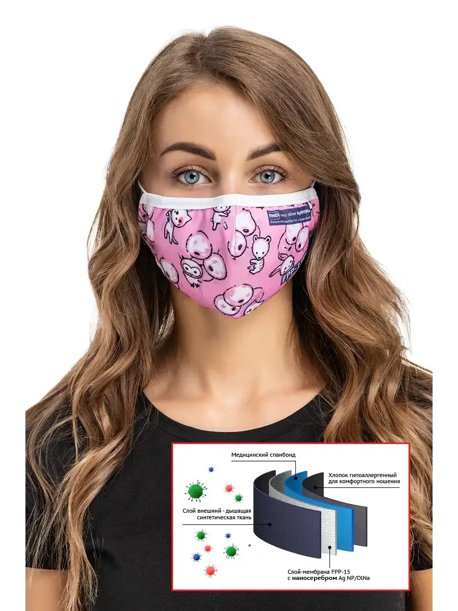 RINIDI FPP-15 Silver Nano Protective Half Mask