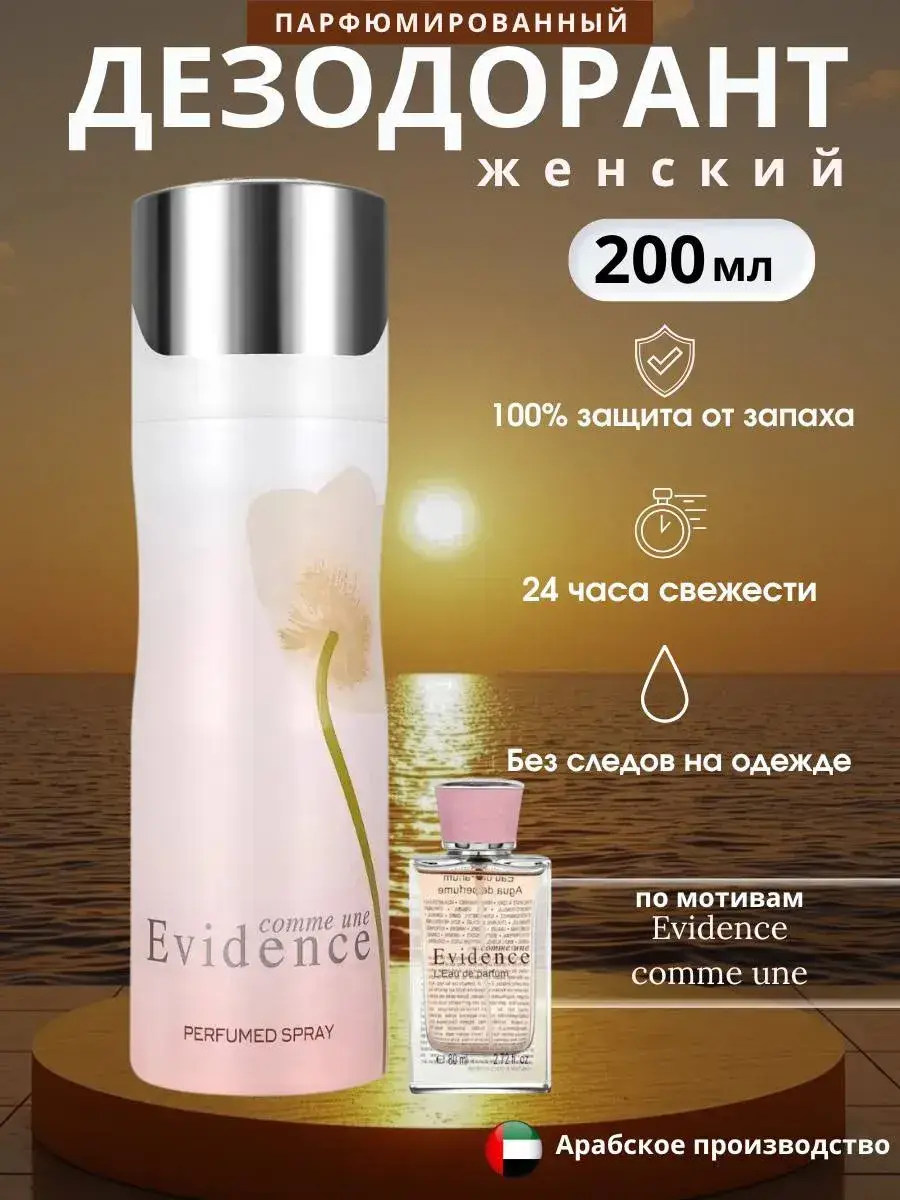 Deodorants Fragrance Spray 1 Pack Deodorant