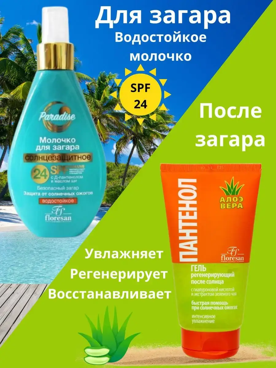 Floresan Sunscreen Milk SPF24 and After-Sun Gel Set 310 ml
