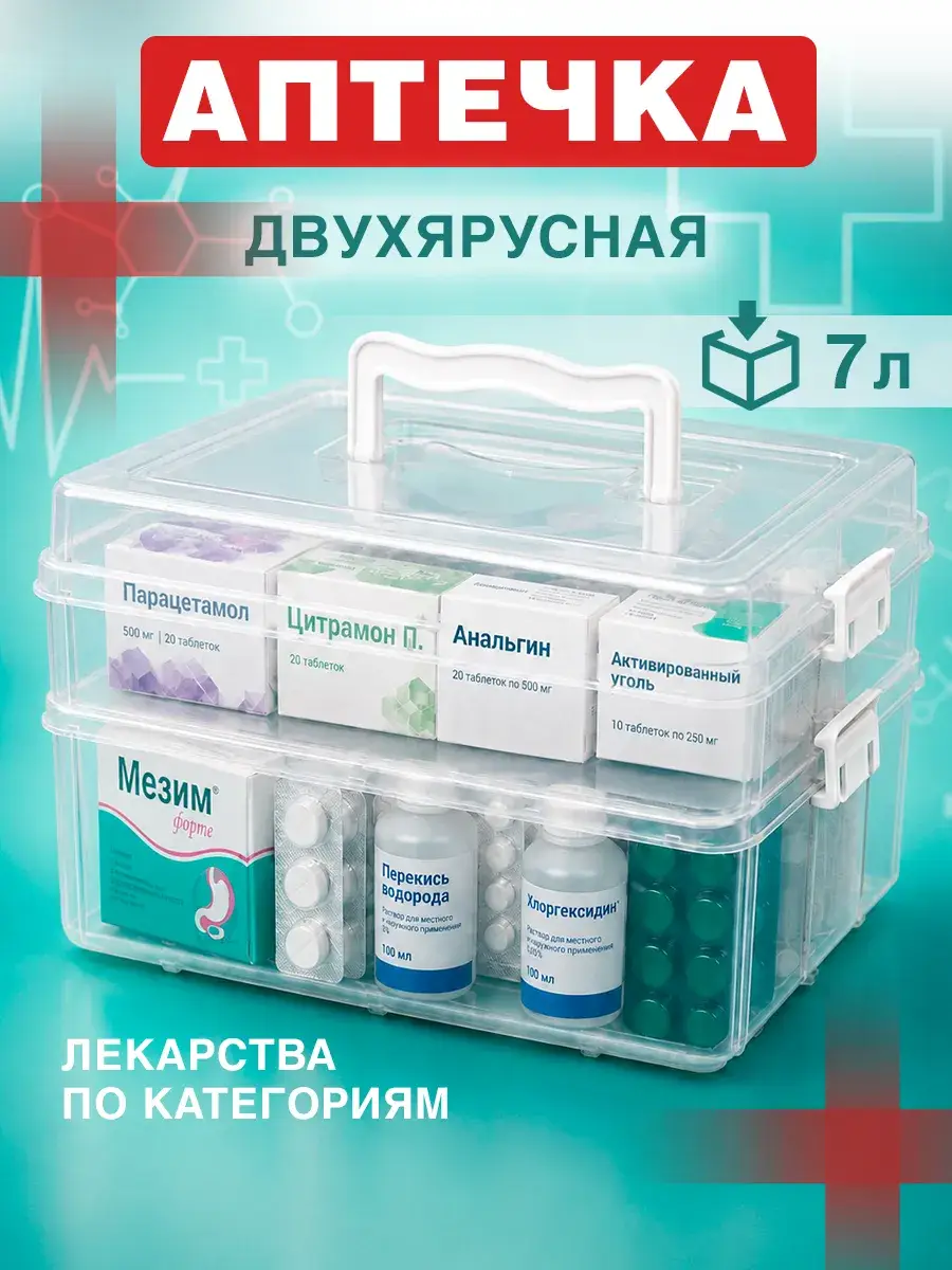 INHOMEKA 7L Transparent Plastic First Aid Kit Organizer