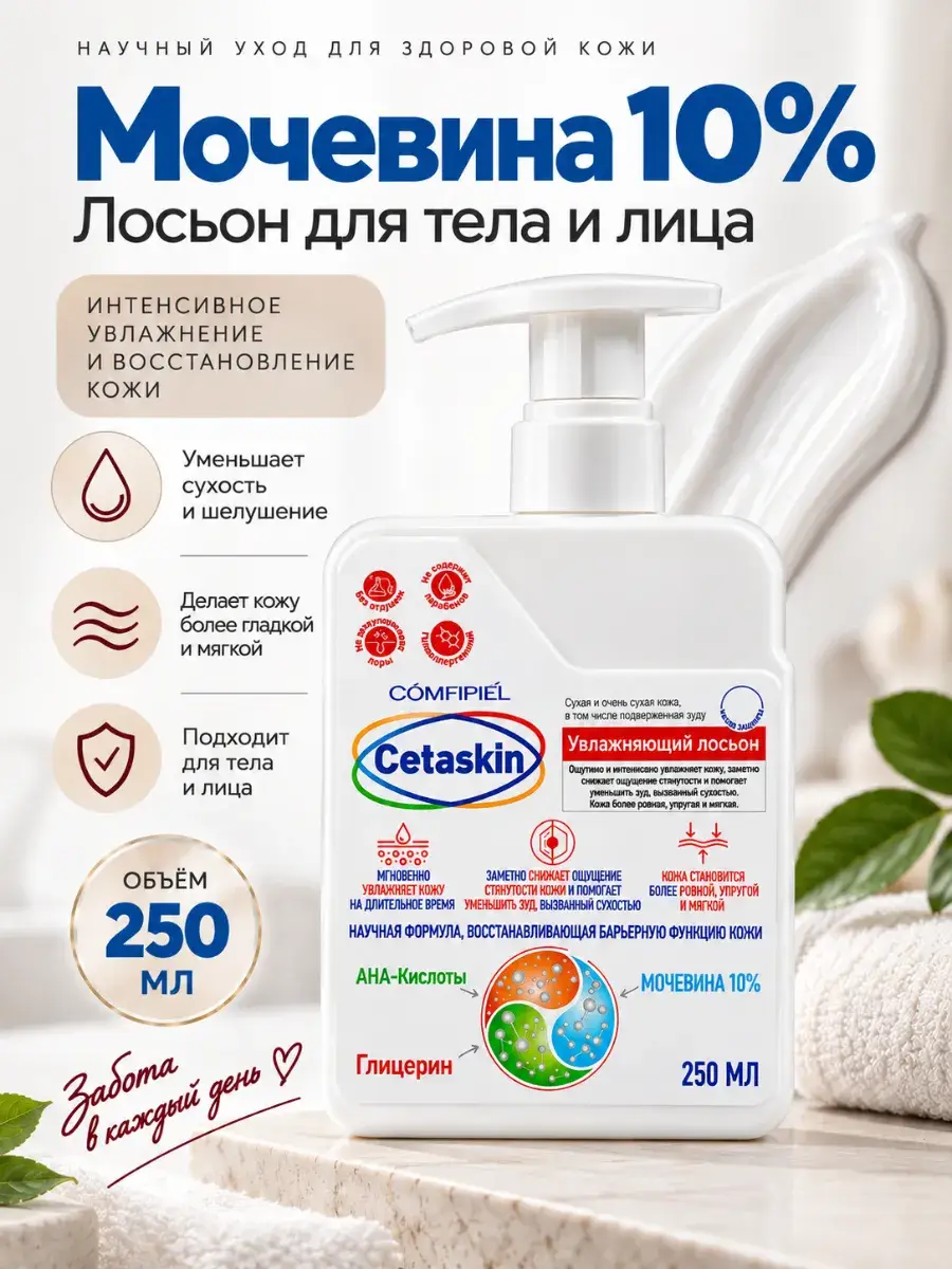 Cetaskin Red Active Mist Body Lotion 10% Urea 250 ml