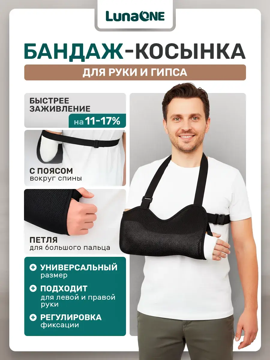 LUNAONE Arm Sling Shoulder Brace for Fracture Support