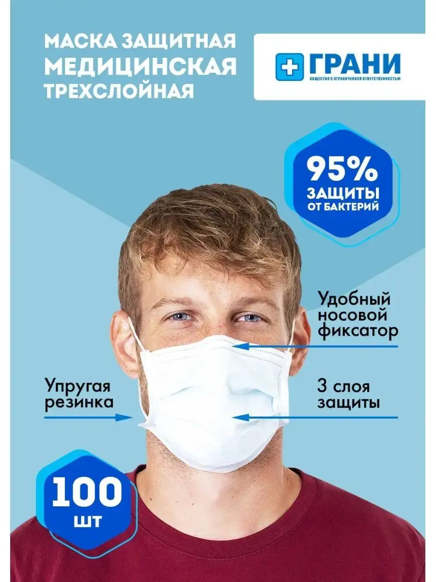 GRANI 3-Layer Disposable Face Masks, White, 100 Pack Face Mask