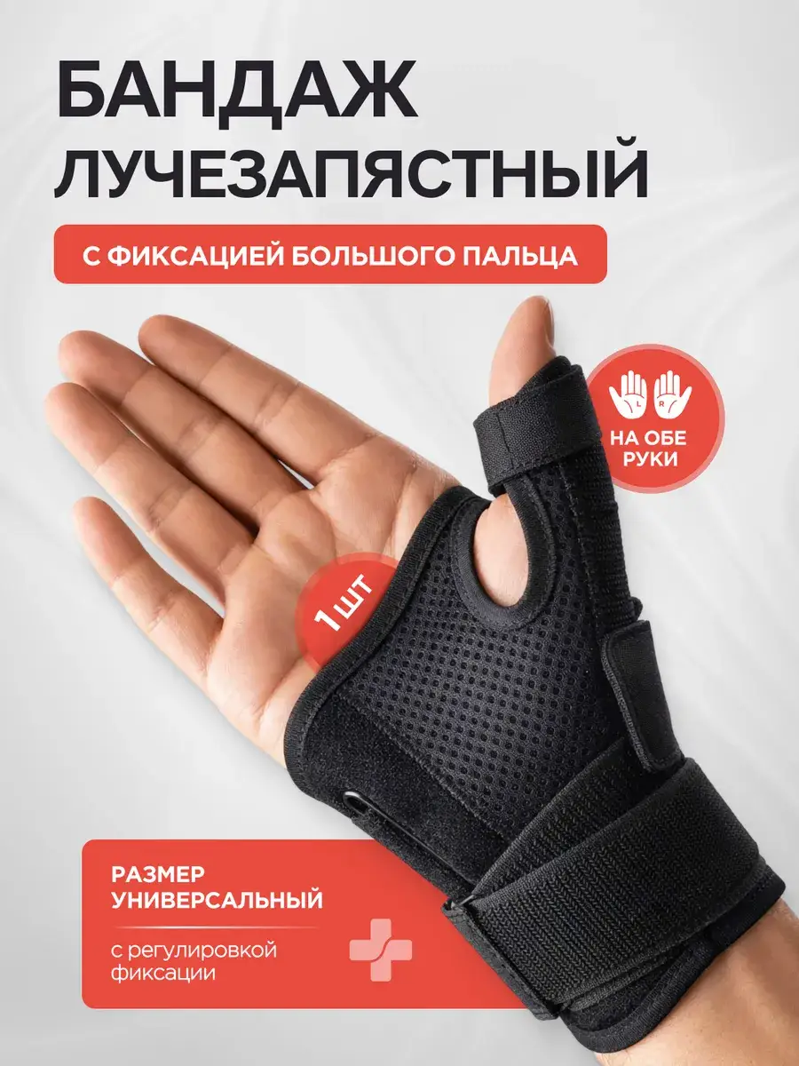 MEDKING Wrist Brace with Thumb Support, Charcoal Black