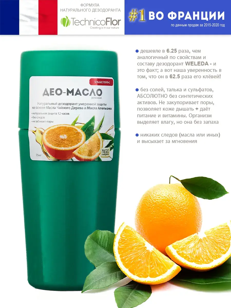 Organic Shock Orange Oil Roll-On Deodorant, 75 ml