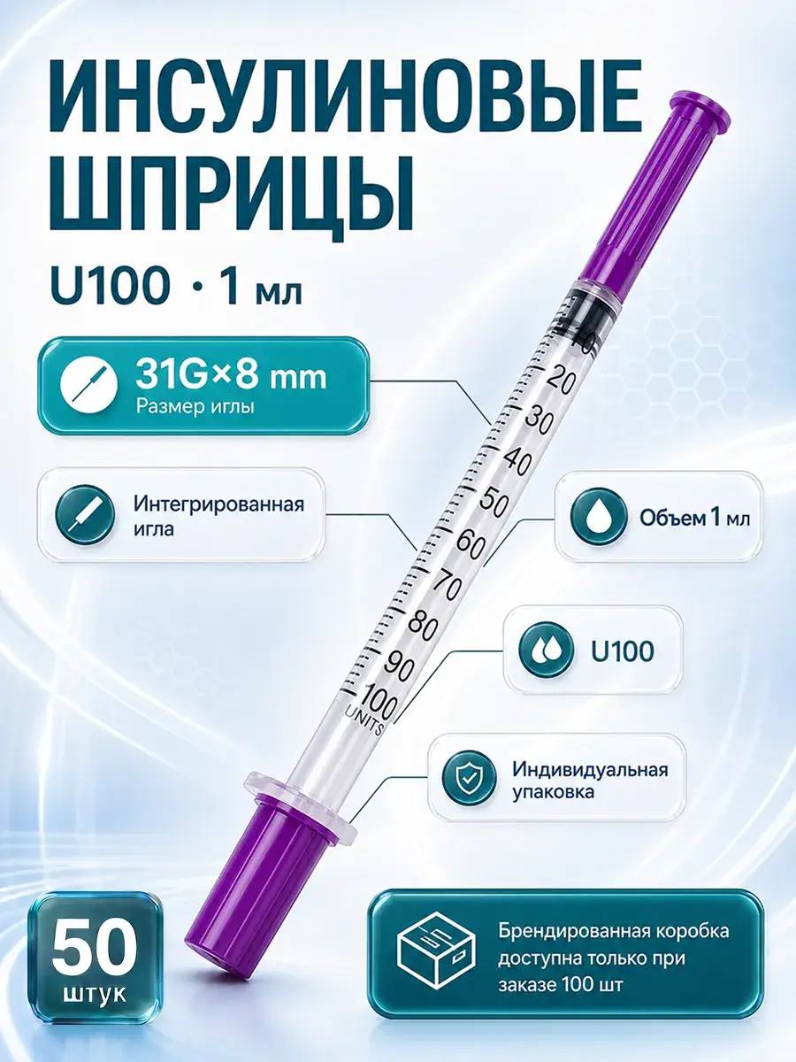 Insulin Syringe U100 50 Pack 1 ml, 31 g