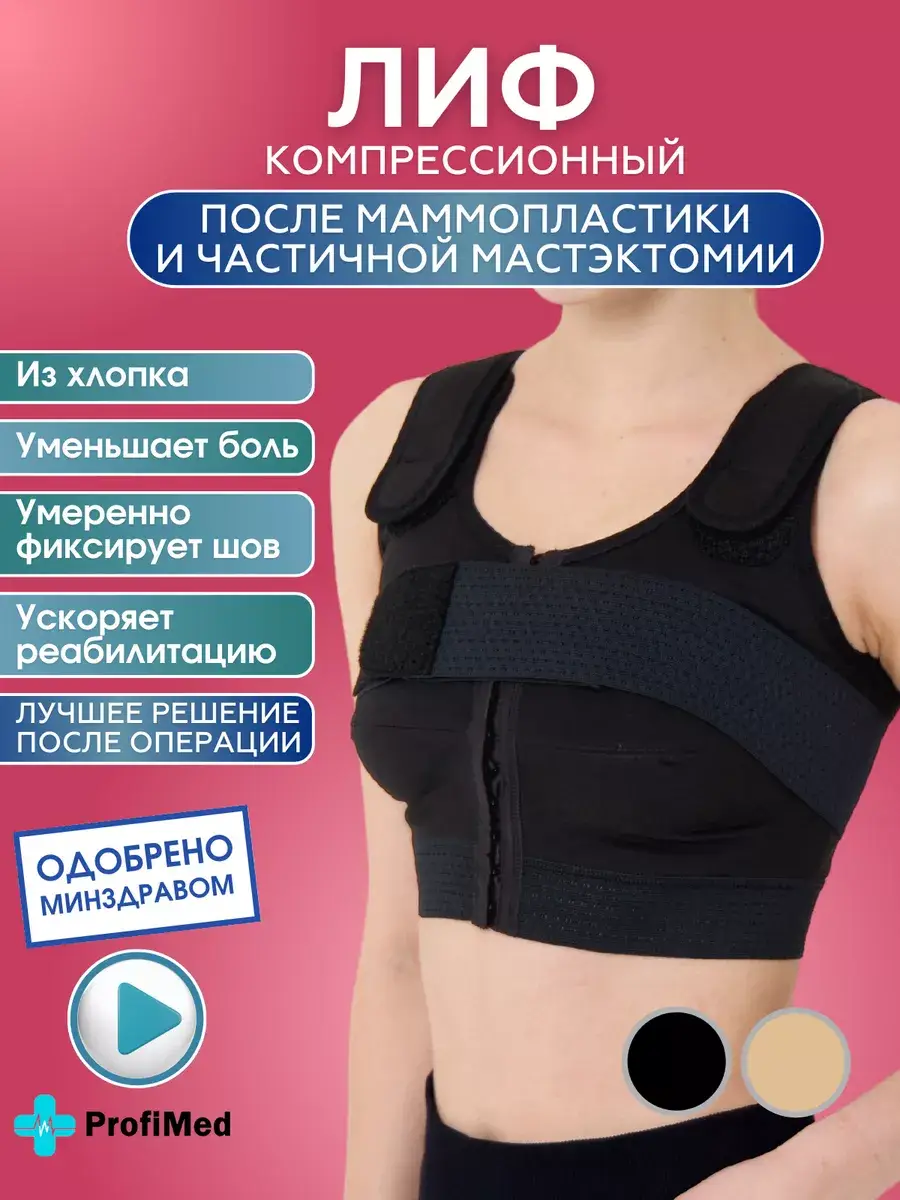 Orthopedic Support Brace